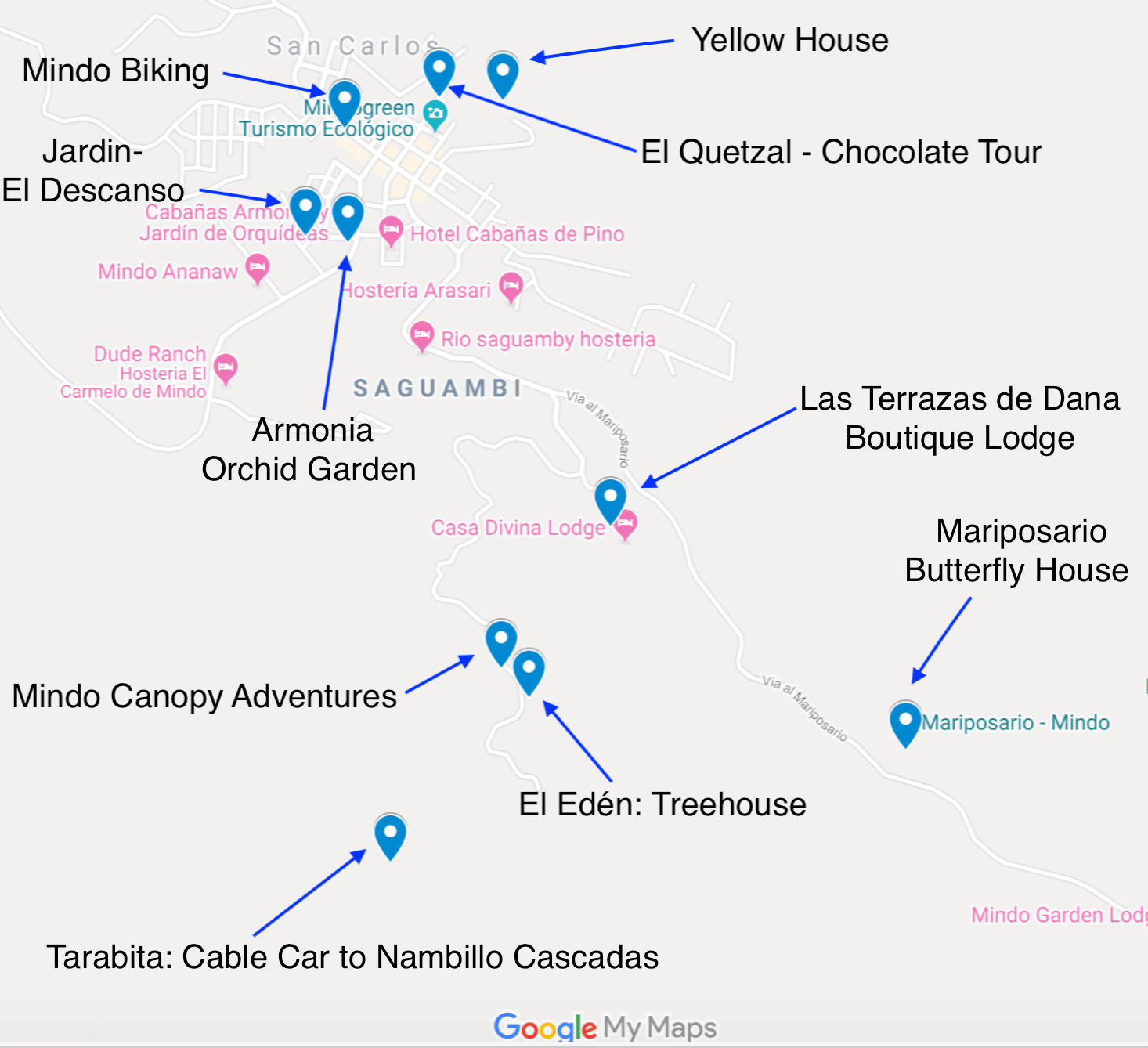 Image of Mindo Ecuador map showing the locations of the best things to do .