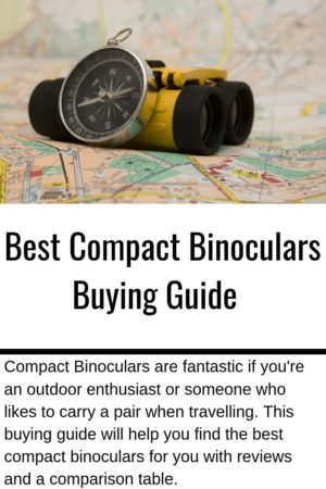 An image of a pair of compact binoculars and a compass with the text the best compact binoculars buying guide